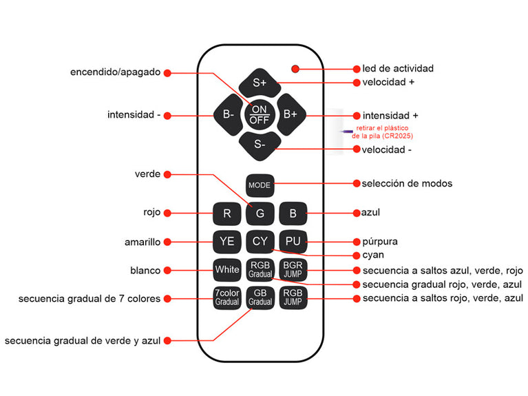 Lâmpada LED RGB+Branco neutro para piscinas - 35W