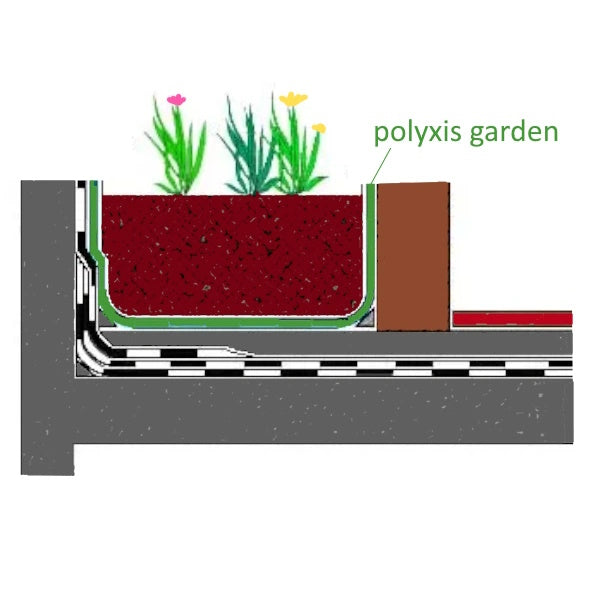 Tela Asfáltica Polyxis R40C Garden - IMPERALUM