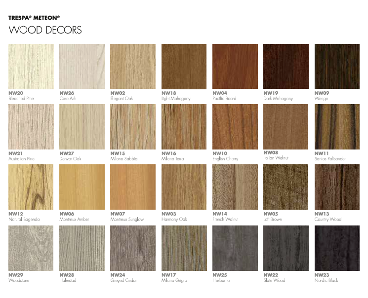 Painel Fenólico - Wood Satin Standart - TRESPA METEON
