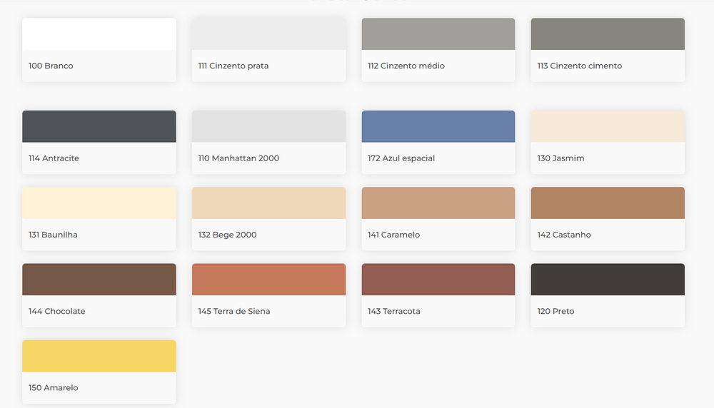 Kerapoxy 10Kg - Mapei