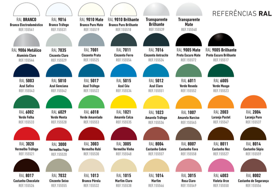 Color Spray RAL - Soudal - 400ml