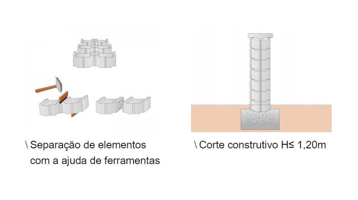 Muro Murante (vedação) - Cinza - Artebel®