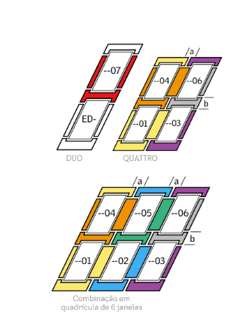 Rufos combi - Velux