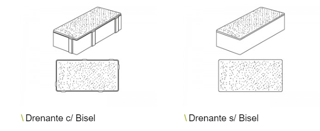 Pavimento - Holanda Drenante - Cinza - Artebel®