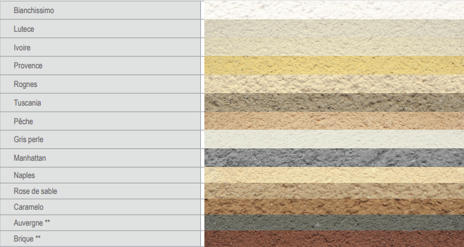 Monomassa - KX18 Colors - 25 kg - FASSA