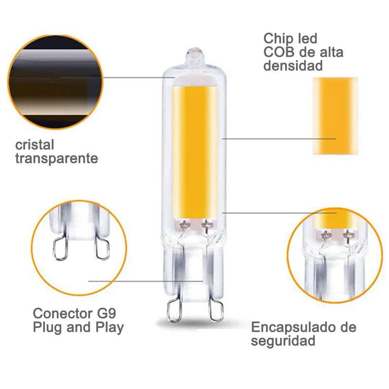 Lâmpada G9 COB 6W 360º