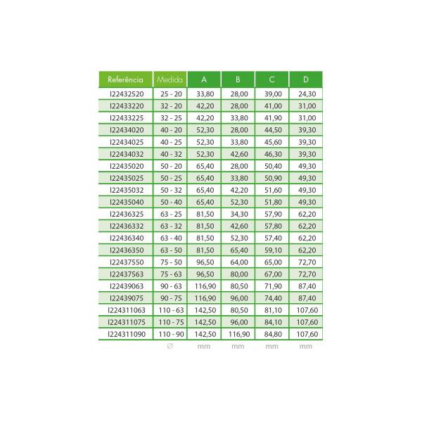 União Redução - Tubo PPR