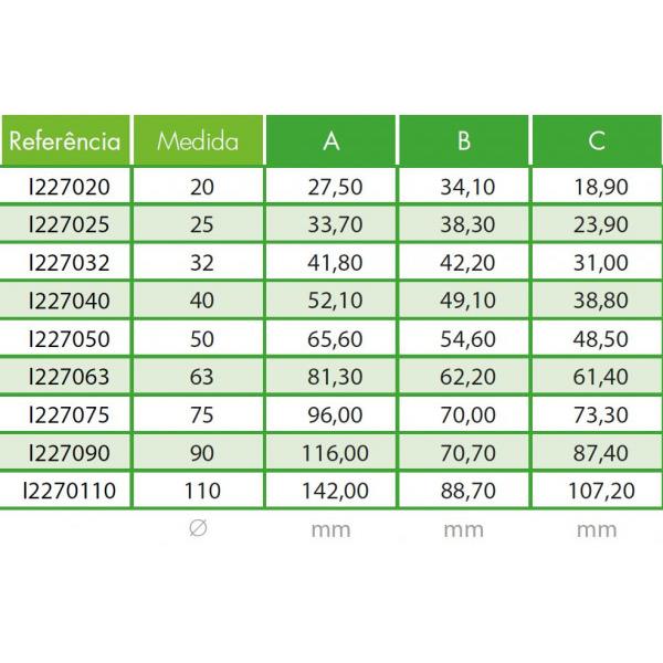 União Simples - Tubo PPR