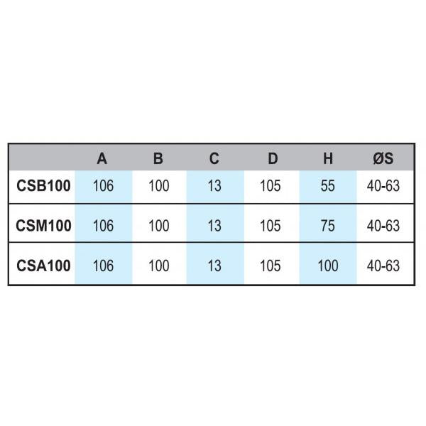Canal Modular 100 PVC Cinza