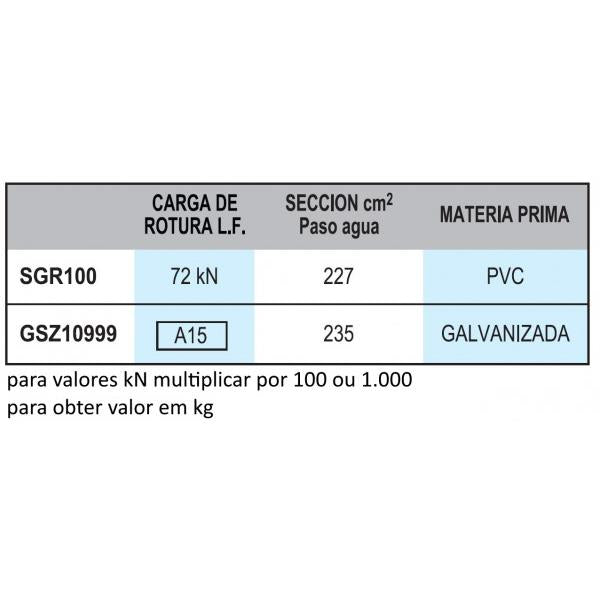 Grelhas para Canal Modular 100