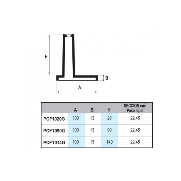 Grelha com Ranhura para Canal Modular 100