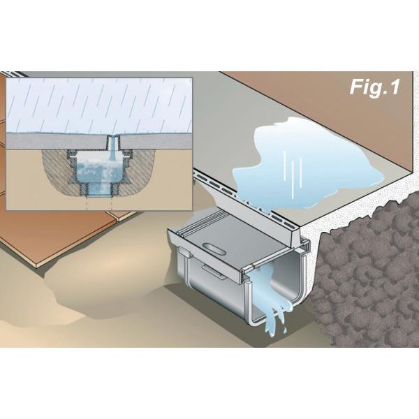 Grelha com Ranhura para Canal Modular 100