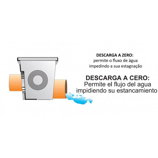 Caixa de esgoto cúbica 2000