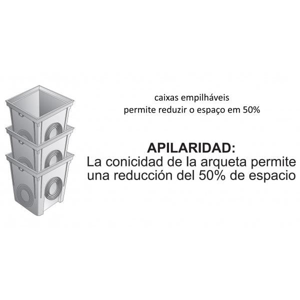Caixa de esgoto cúbica 2000