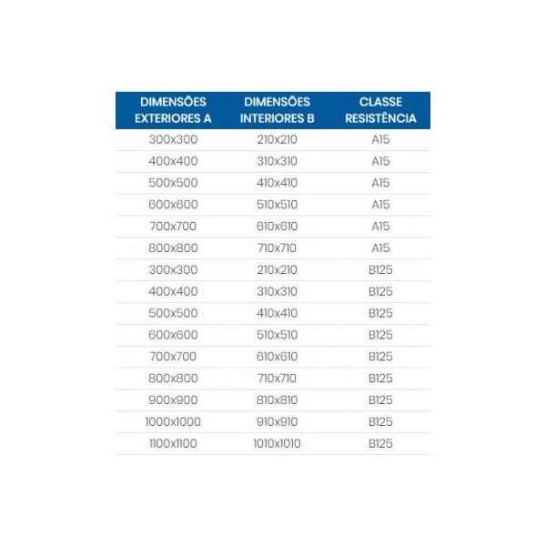 Aro + tampa Inox - Rebaixo de 50mm