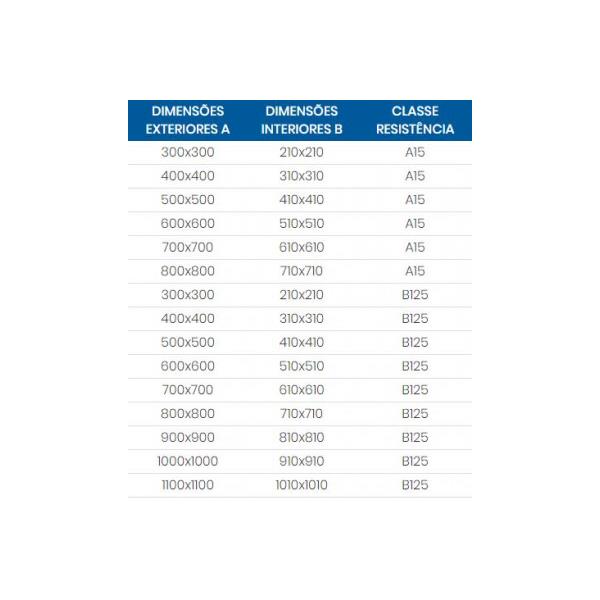 Aro + tampa Inox - Rebaixo de 70mm