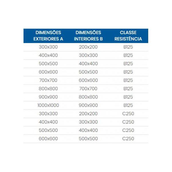 Aro + Tampa rasa Antideslizante - Inox