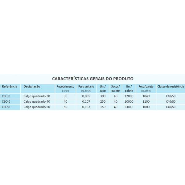 Espaçador Distanciador Calço Pontual
