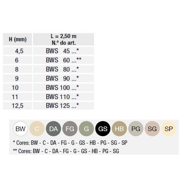 Dilatação Dilex-BWS