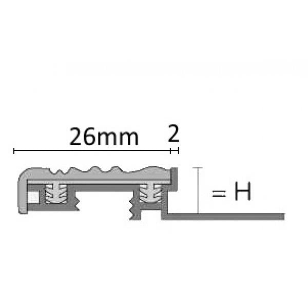 Topos perfil Trep-B e Trep-S