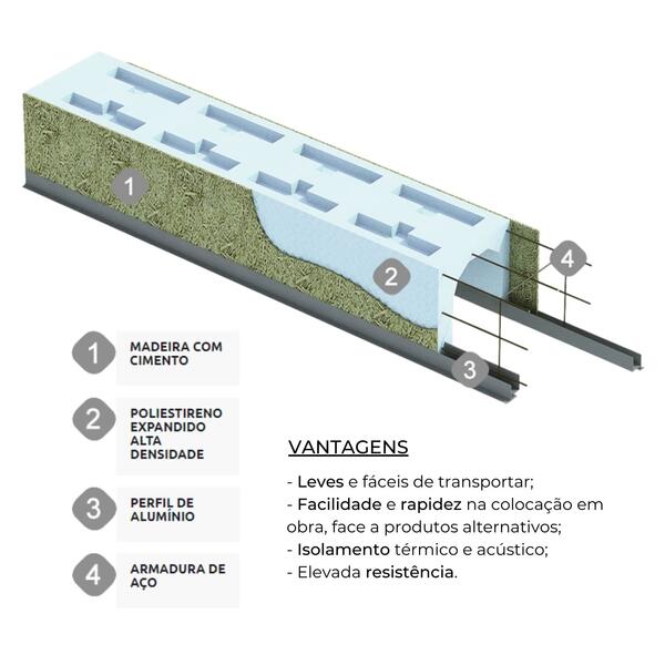 Caixa de estore - EPS armado - 6 metros