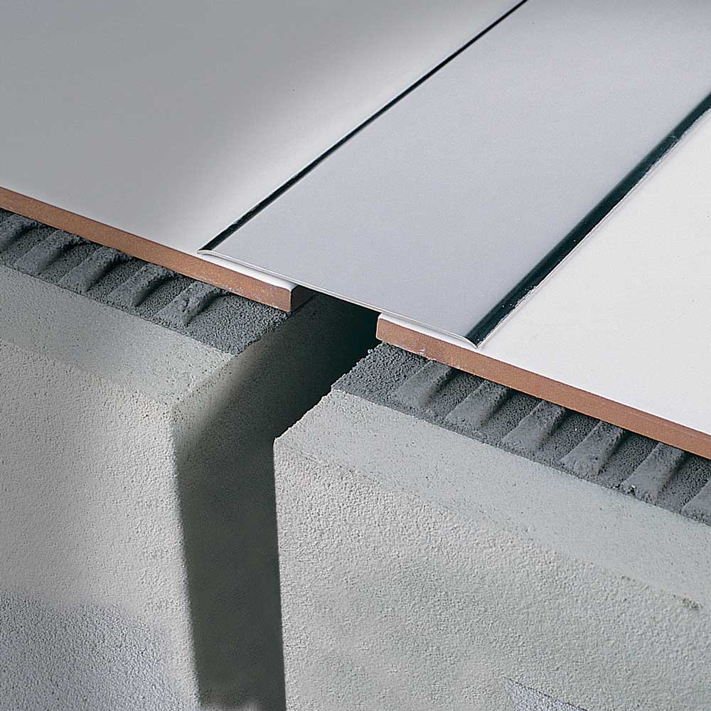 Perfil - COPRITEC CP