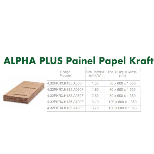 Lã Mineral Volcalis Alpha Plus Painel Com Papel