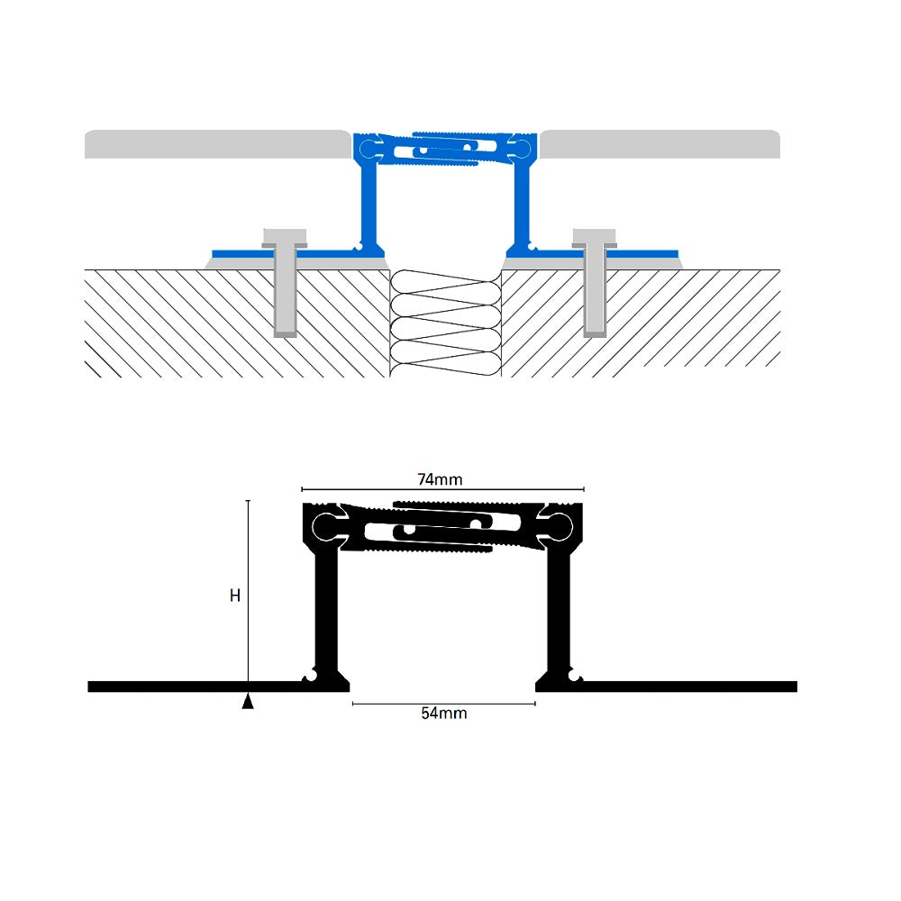 Junta Expansão - Jointec GA