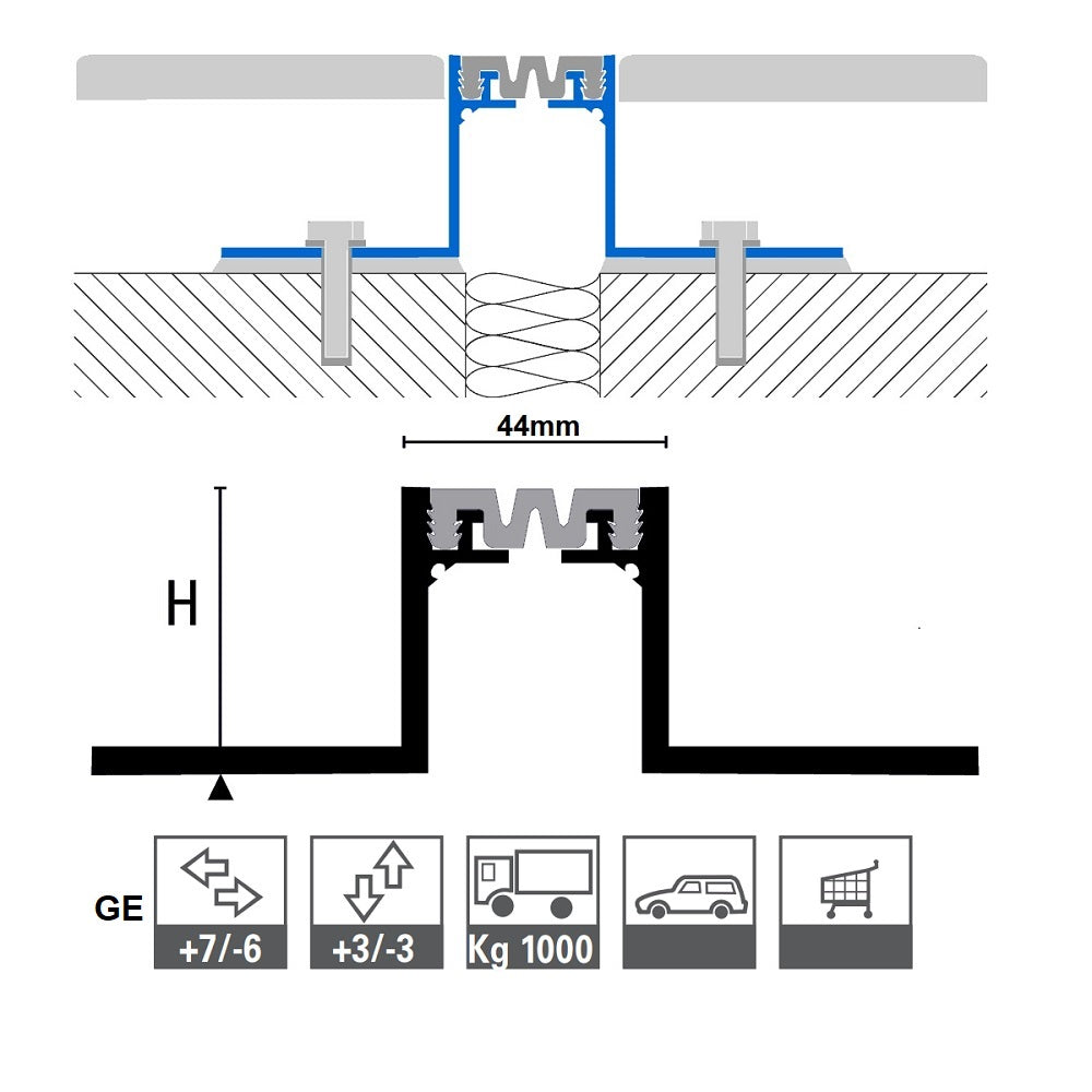 Junta Expansão - JOINTEC GE-GEL