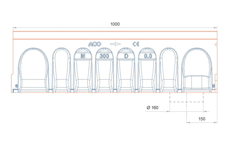 Canal Aco Multidrain H300