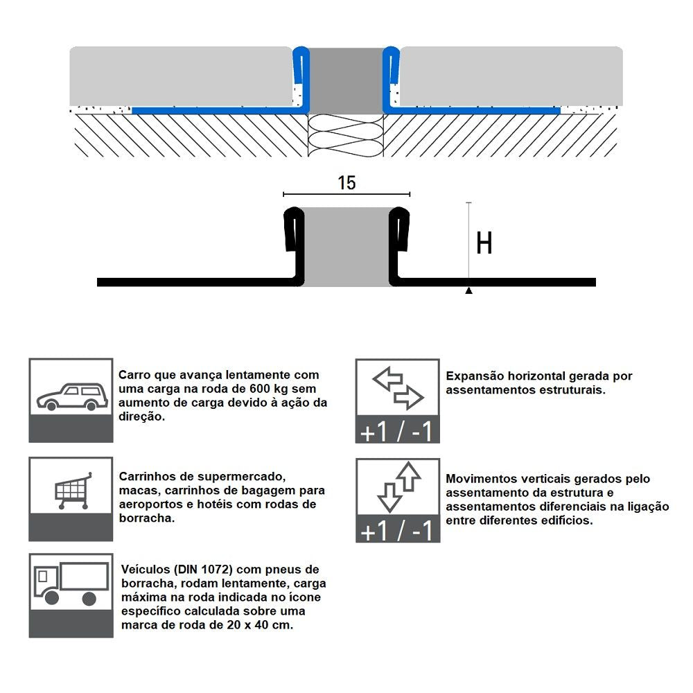 Junta Dilatação Inox - Coflex CT