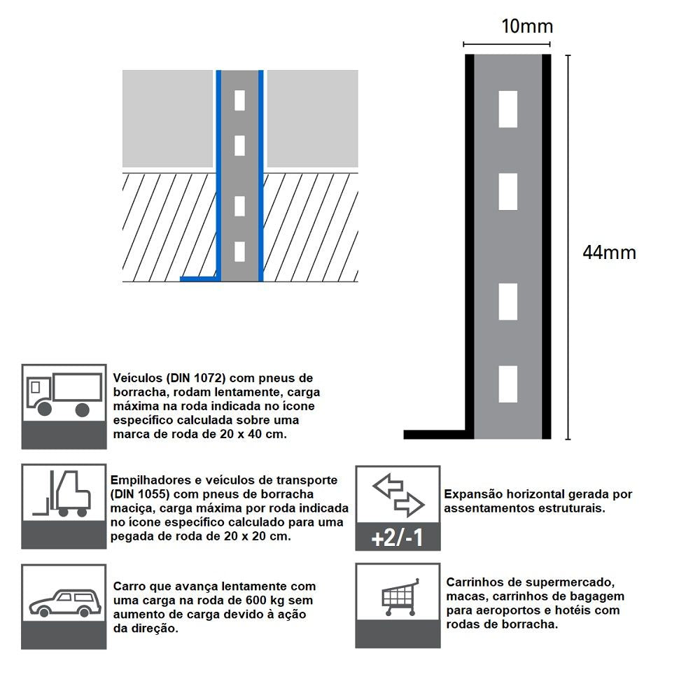 Junta Dilatação em inox - Coflex CTM