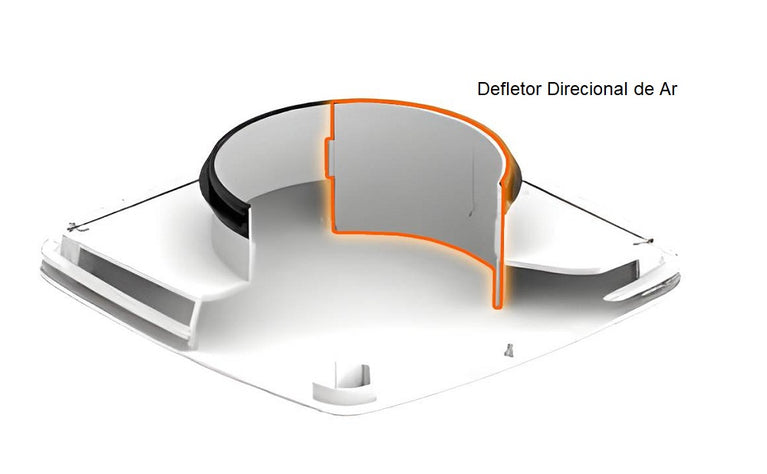 Válvula de Ventilação Auréa
