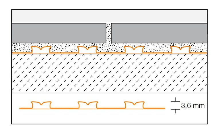 Lâmina Impermeável Ditra-PS - Schluter