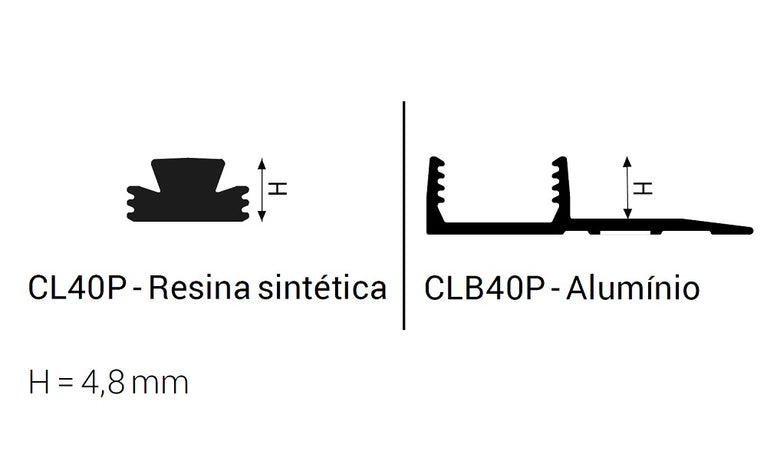 Perfil Multiclip LVT CLF