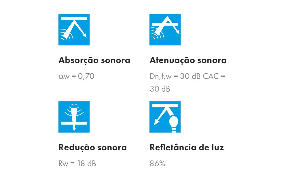 Teto AMF Thermatex Antaris C