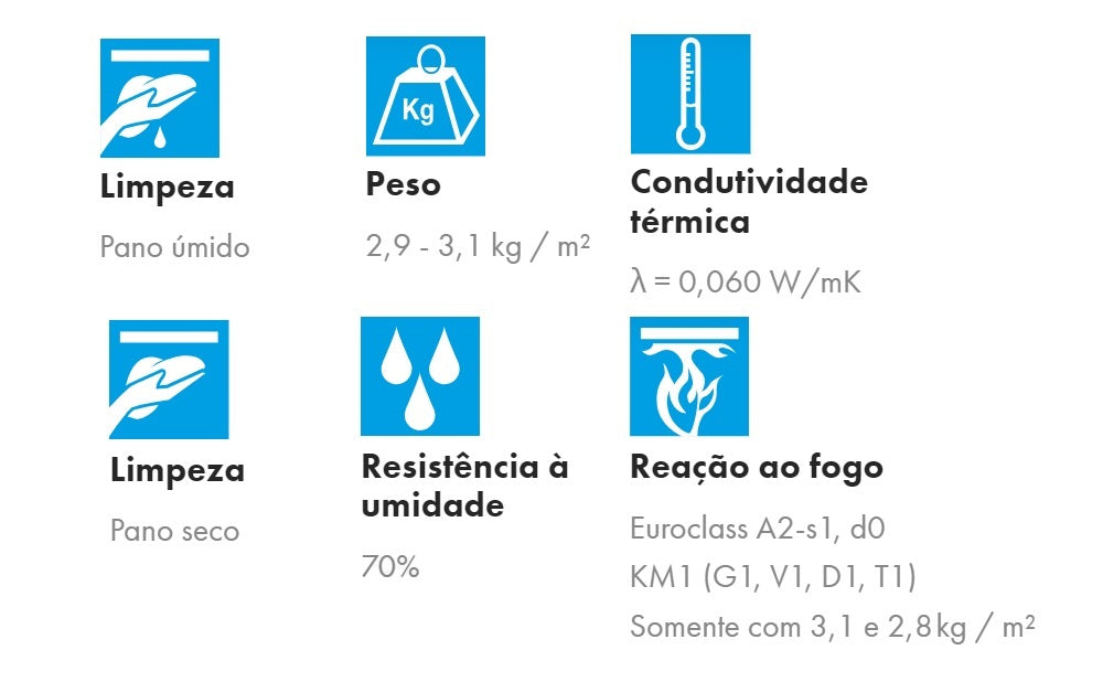 Teto AMF Ecomin Filigran