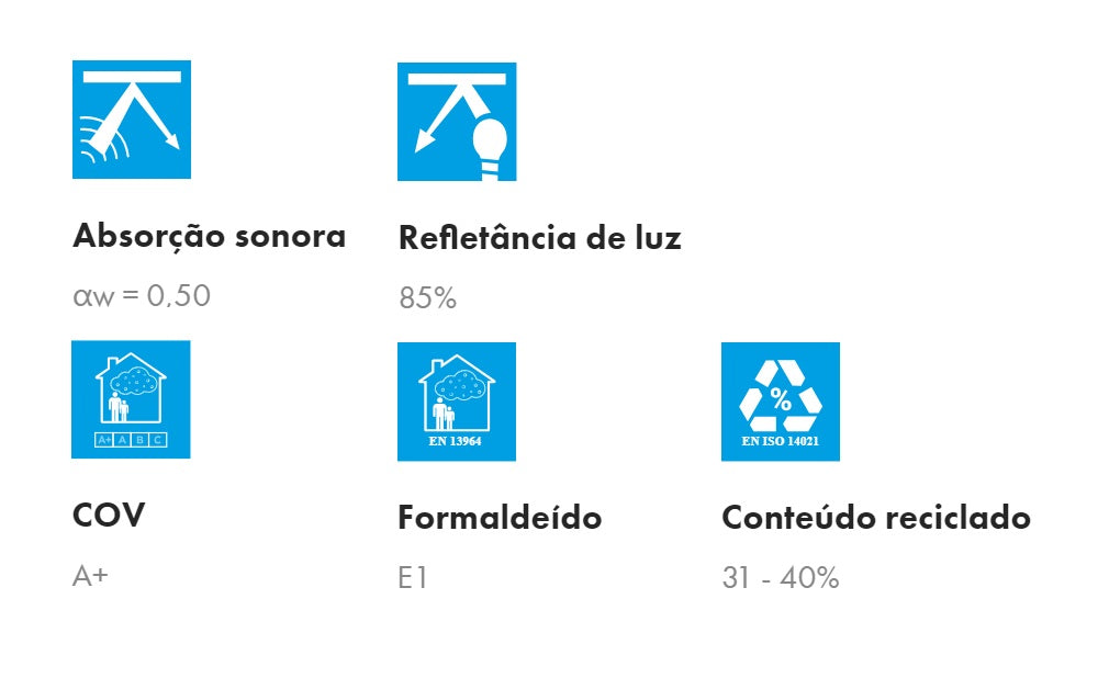 Teto AMF Ecomin Orbit Micro