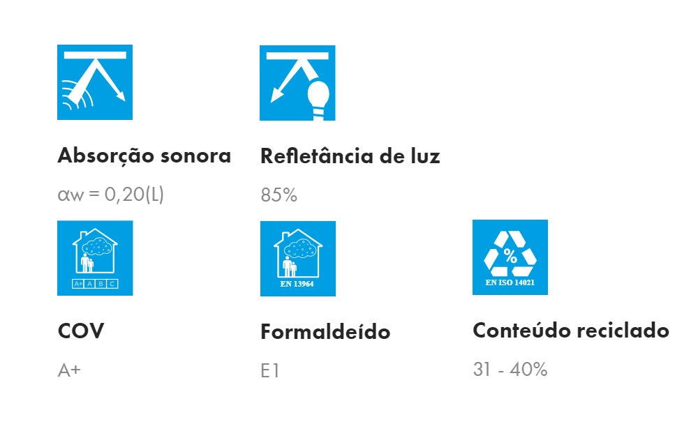 Teto AMF Ecomin Orbit