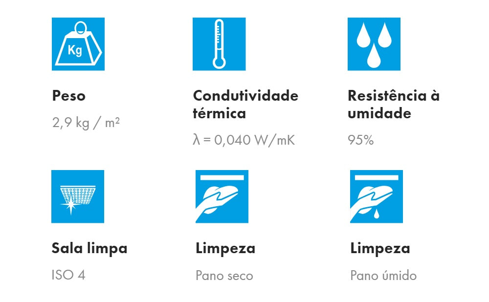 Teto AMF Thermatex Thermofon