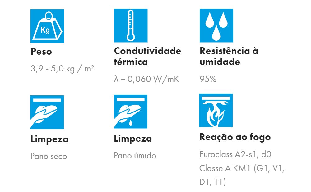 Teto AMF Thermatex Feinstratos Micro