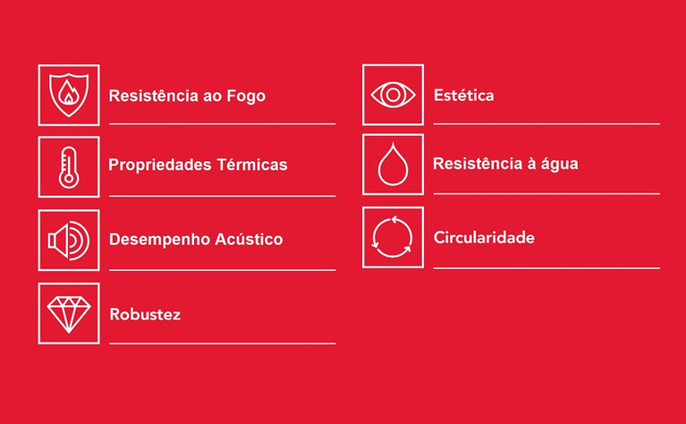 Lã de Rocha Rockwool - Solarrock Energy - 130kg/m³
