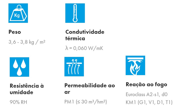 Teto AMF Thermatex Fresko
