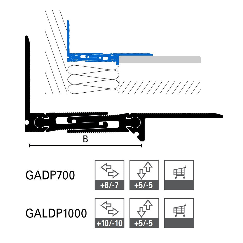 Junta Expansão - JOINTEC GADP-GALDP