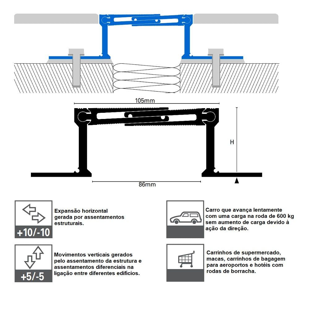 Junta Expansão - Jointec GAL