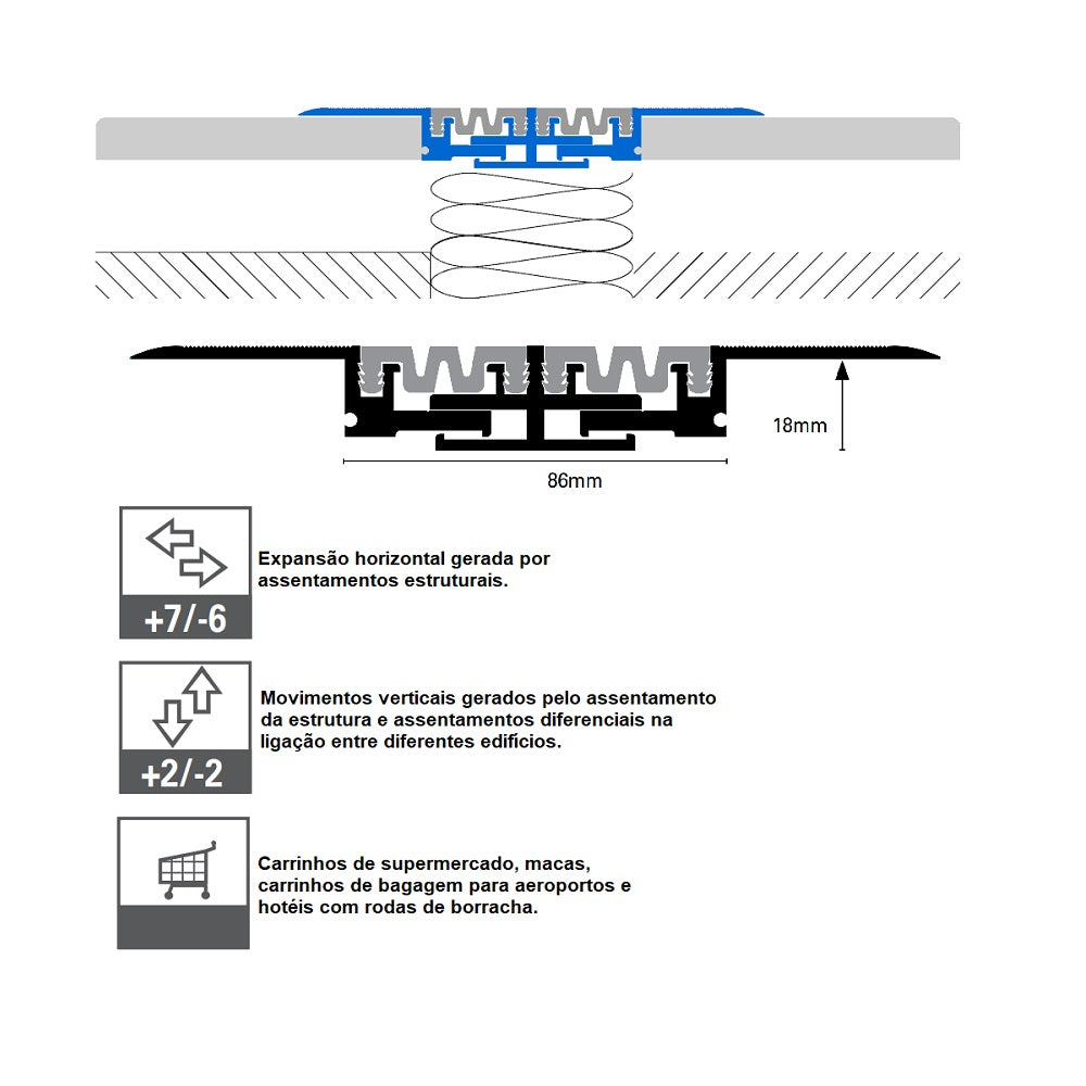 Junta dilatação - Jointec GDM