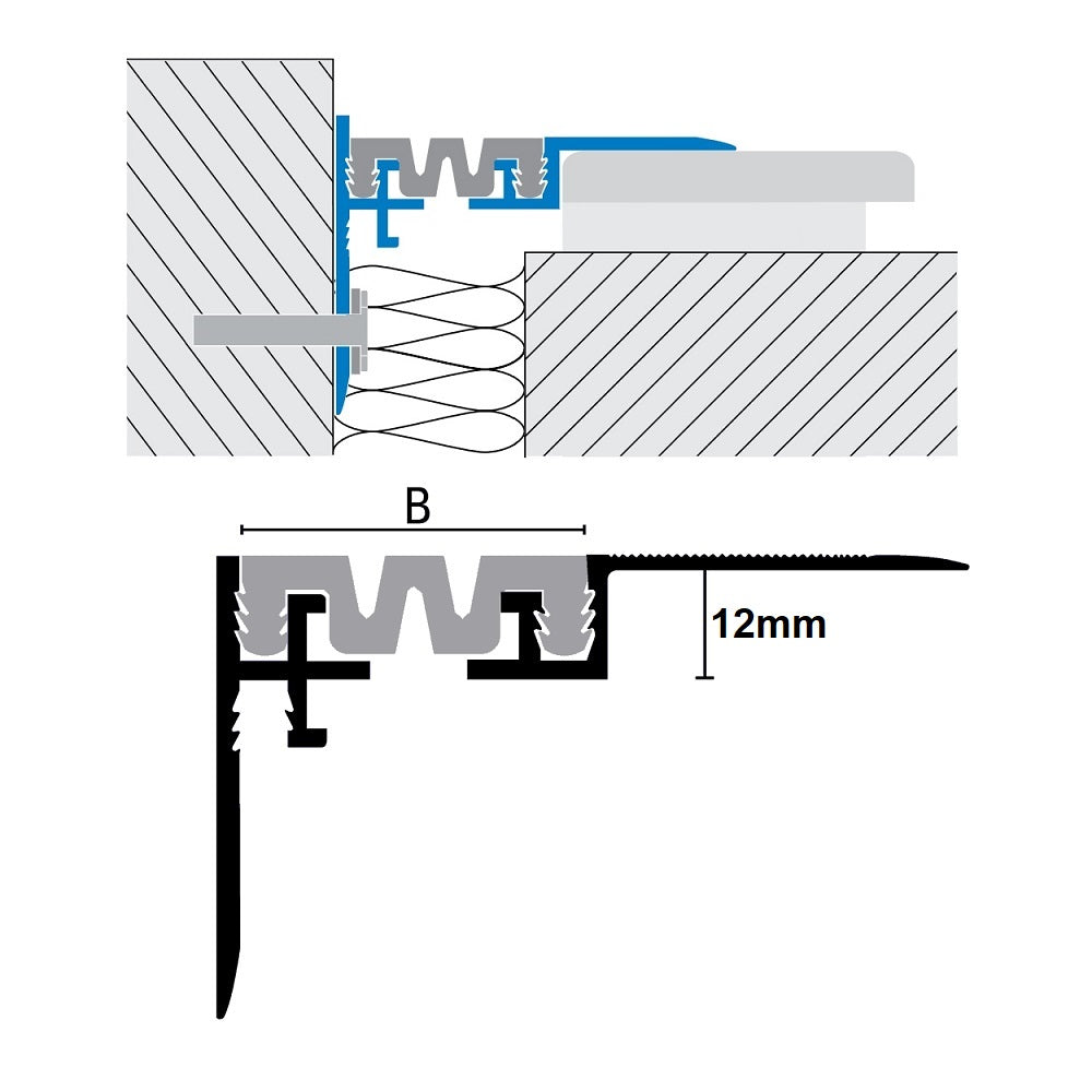 Junta Expansão - JOINTEC GDP-GDLP