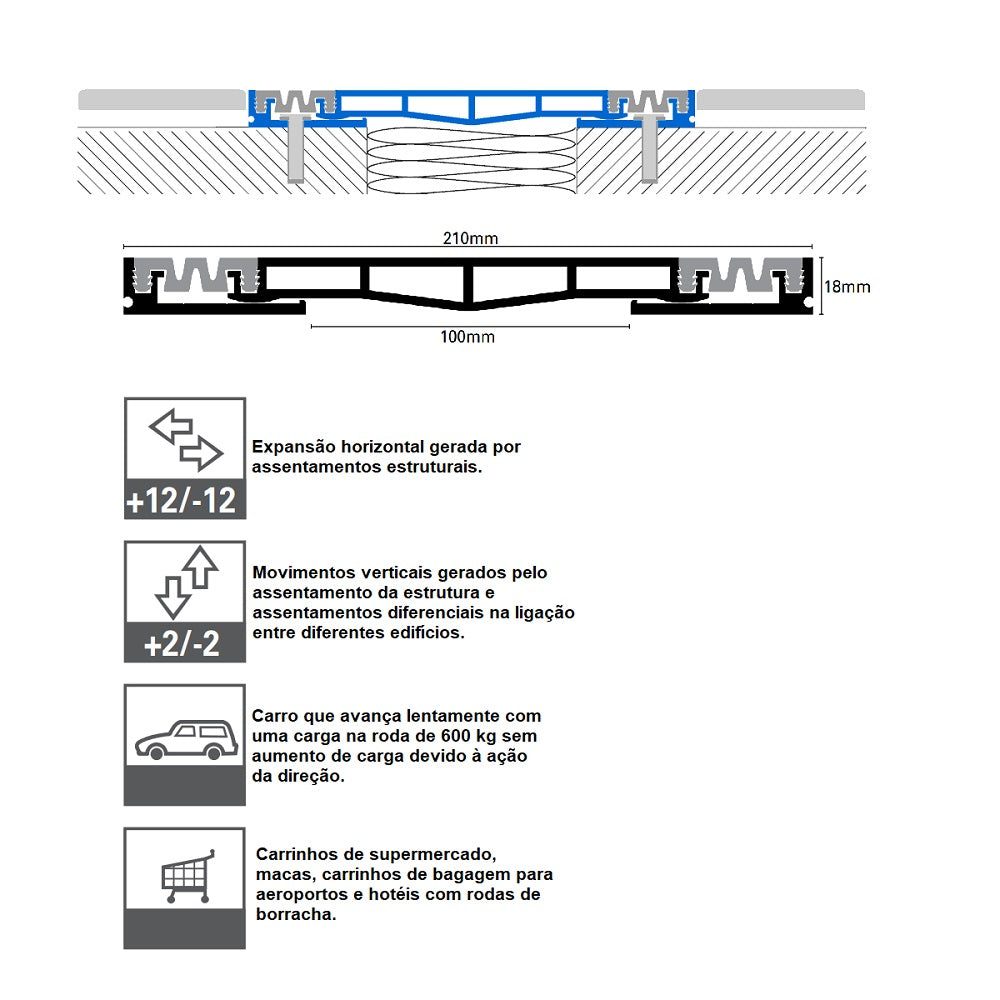 Junta dilatação - Jointec GS