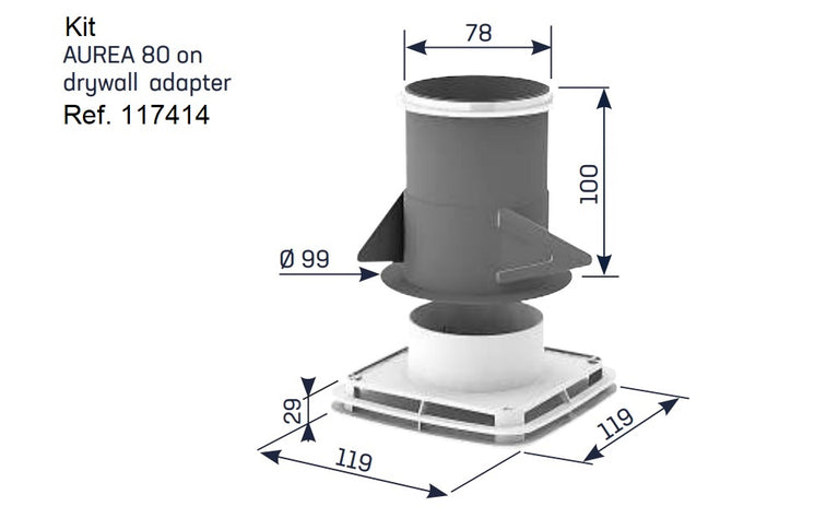 Kit Ventilação Auréa