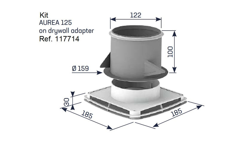 Kit Ventilação Auréa